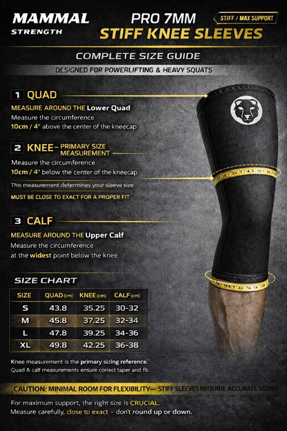 Size guide for Mammal Strength Stiff Knee Sleeves PRO showing quad, knee, and calf measurements for accurate sizing
